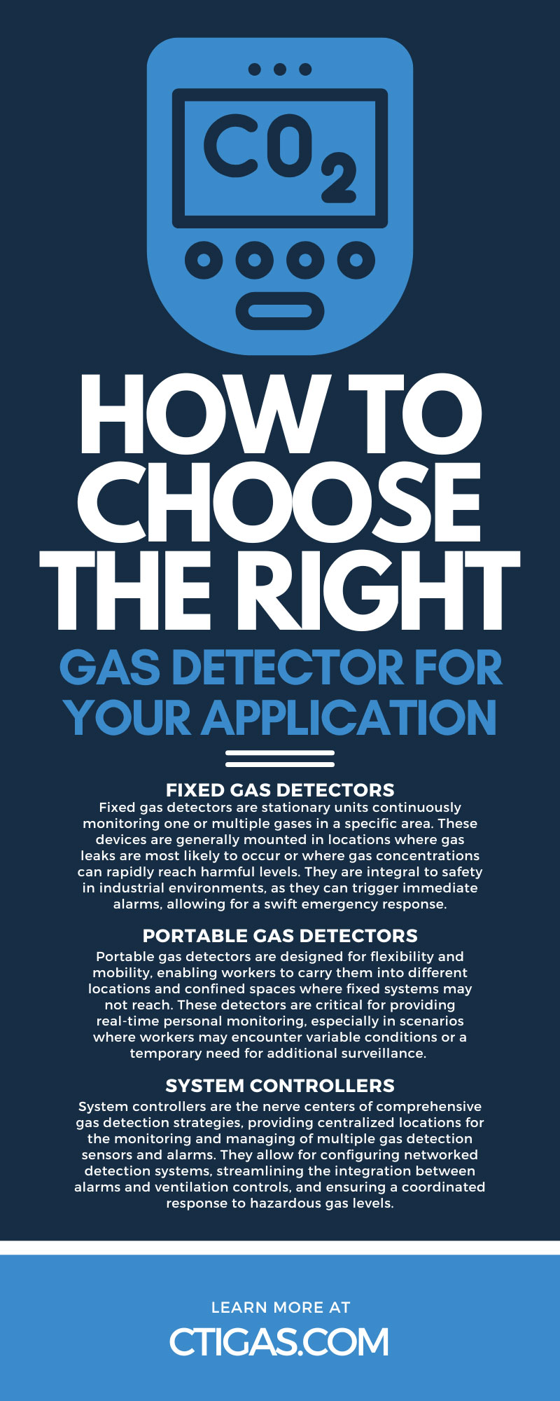 How To Choose the Right Gas Detector for Your Application
